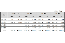 榕江讨债公司